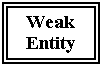 Text Box: Weak
Entity

